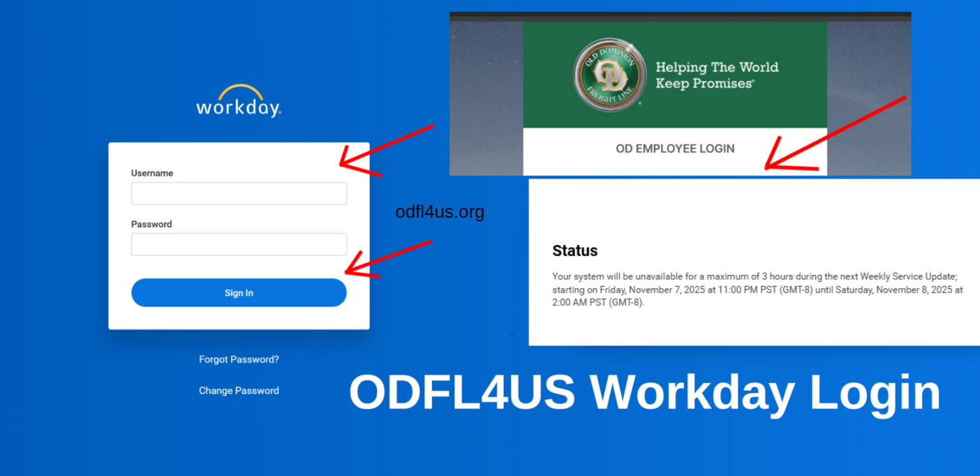 ODFL4US Workday Login